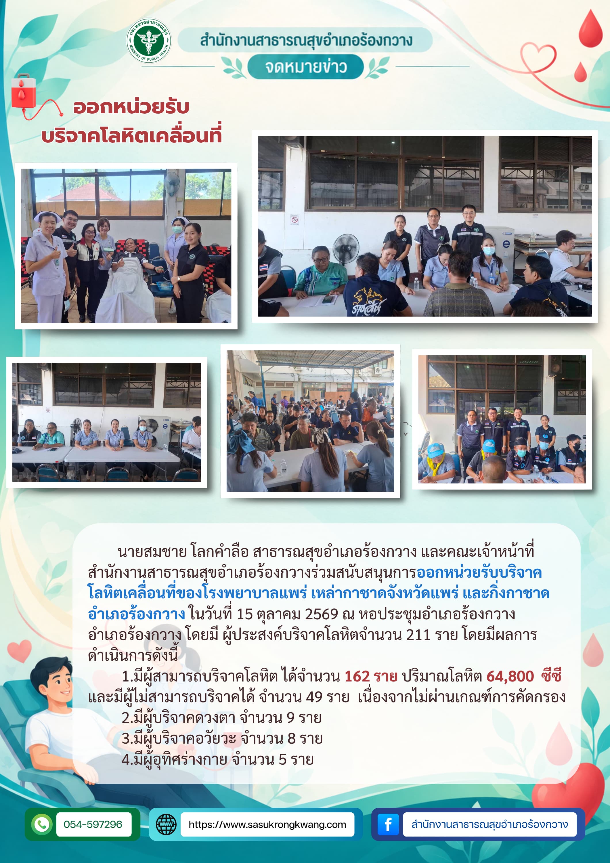 สสอ.ร้องกวาง ร่วมสนับสนุนหน่วยรับบริจาคโลหิตเคลื่อนที่ 15 ตุลาคม 2569