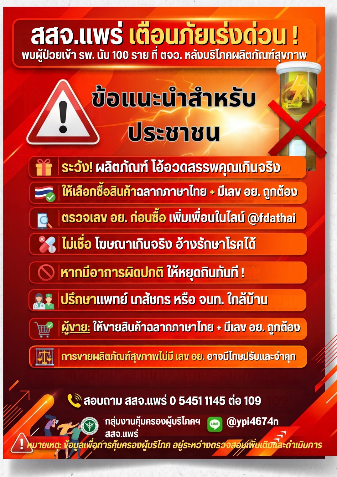 ข้อควรระวังในการเลือกซื้อผลิตภัณฑ์สุขภาพ